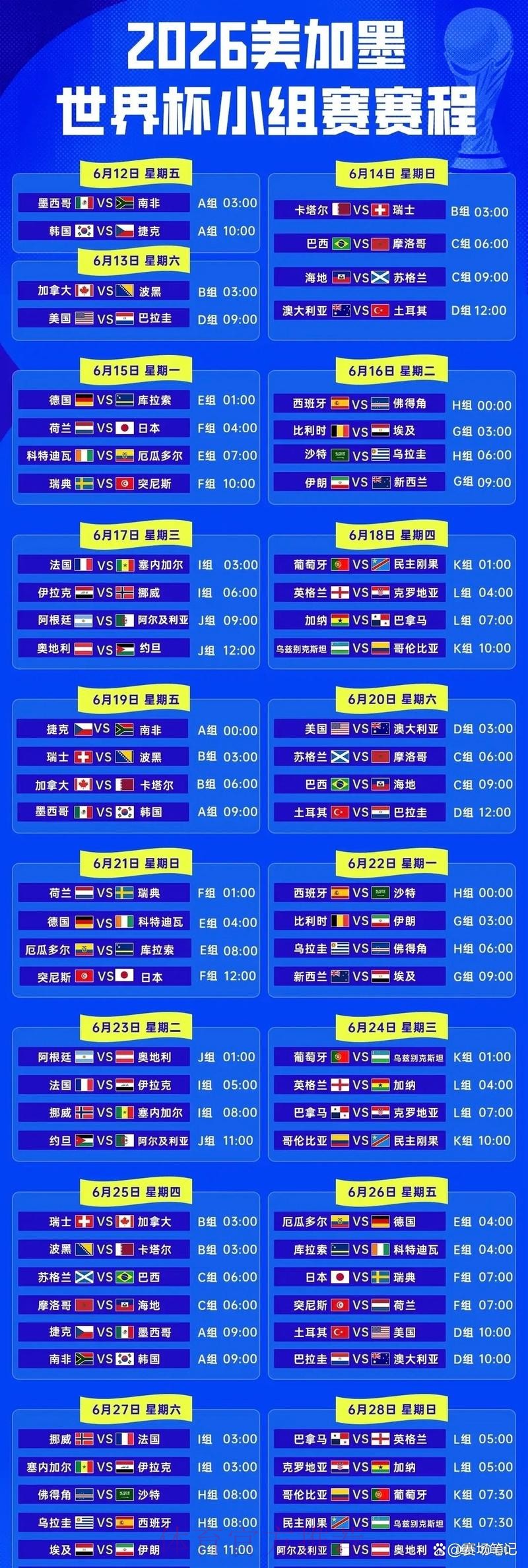 2026世界杯赛程详细安排