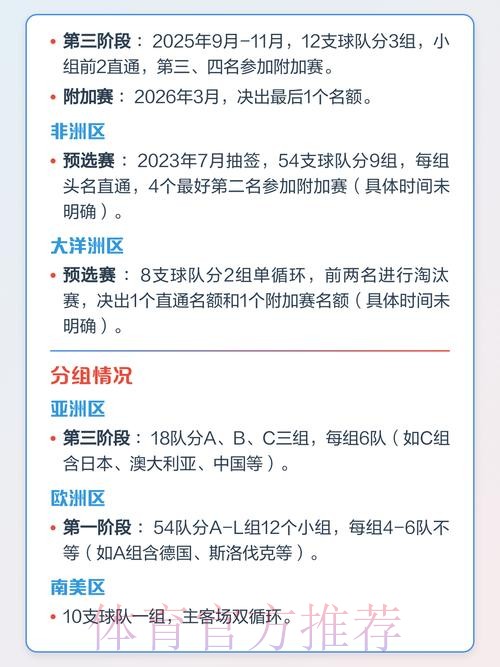 全面解读世界杯比赛走势分析