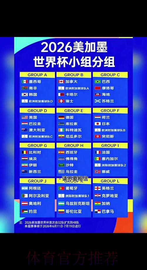2026世界杯赛程详细安排赛事详情怎么看