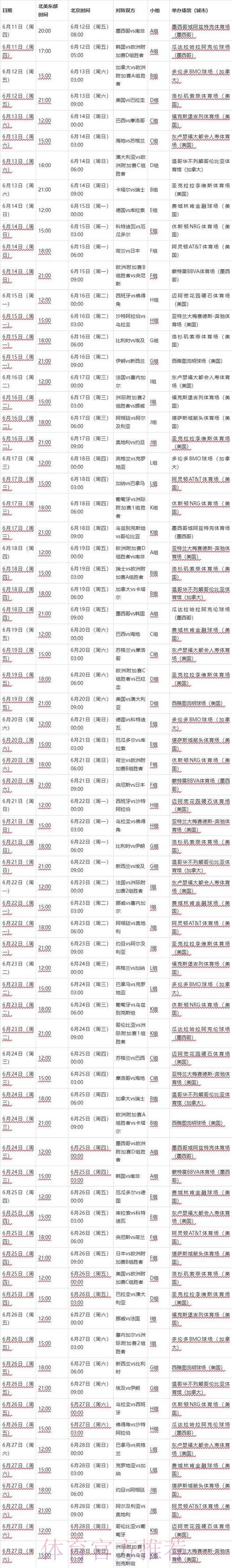 2026世界杯滚球投注攻略 2026世界杯滚球投注攻略